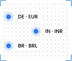 Country and currency pairs: DE EUR, IN INR and BR BRL