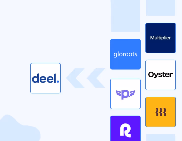 Best Deel Alternatives for EOR in 2026